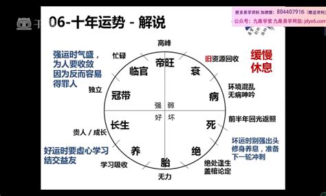 無天格|九宫姓名学